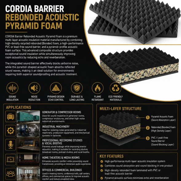 BARRIER REBONDED ACOUSTIC PYRAMID FOAM